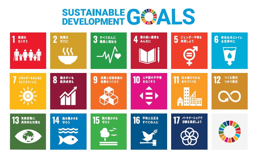 SUSTAINABLE DEVELOPMENT GOALS